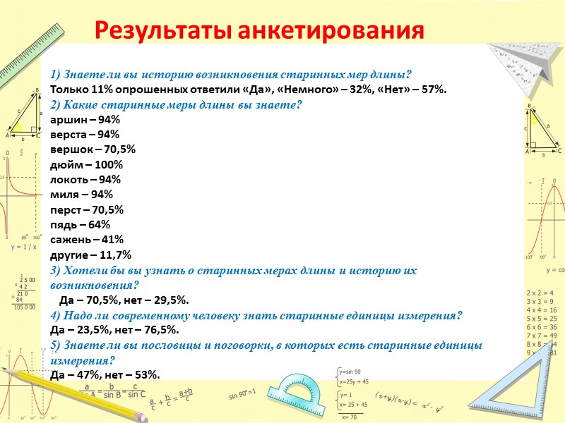 1) Знаете ли вы историю возникновения старинных мер длины? Только 11% опрошенных ответили «Да»,